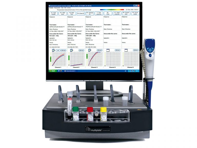 Multiplate test - Dr Nikčević